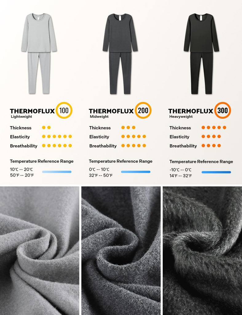 Warm Winter Underwear Set Medium Weight and Bottom Size (Lapasa) Innerwear, Wear, Women's Fleece-Lined [2-1. Black, (Top Set), S]