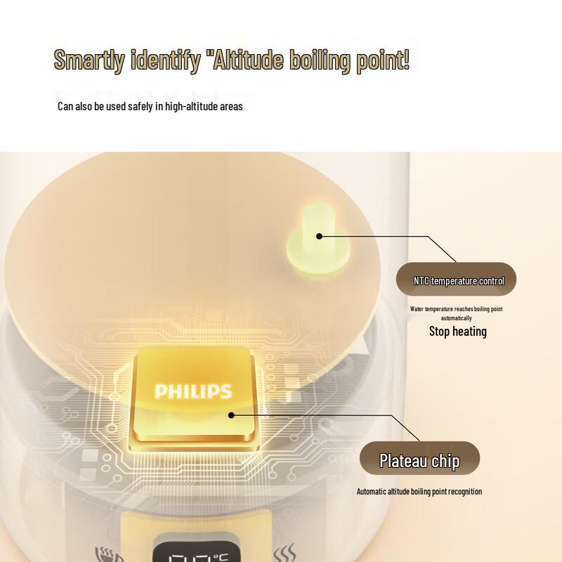 Philips 0.4L Portable Electric Kettle Travel Mug