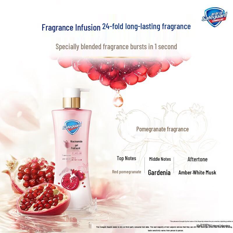 Safeguard Rejuvenating Red Pomegranate Shower Gel