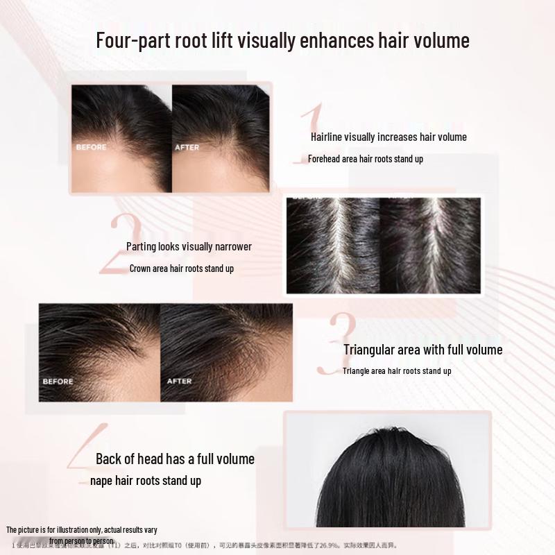 L'Oreal Extraordinary Oil Strength & Smooth Shampoo