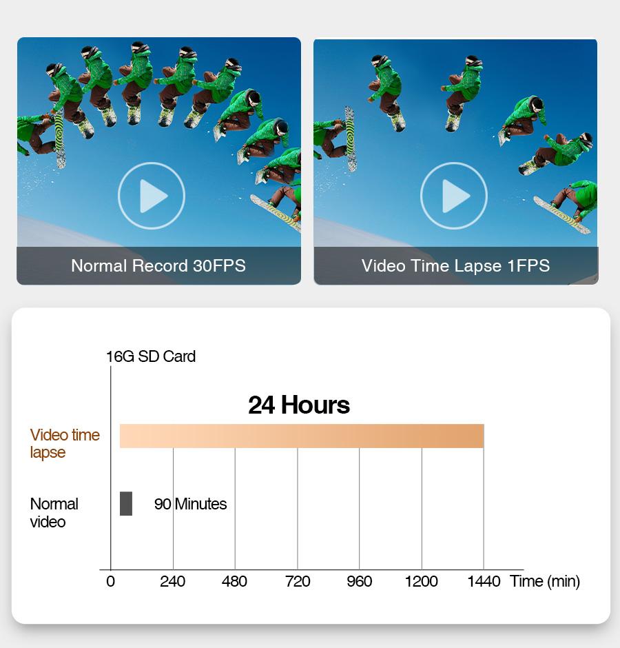 E-ACE 2K Stream Media Dash Camera Mirror 12'' Автомобильный видеорегистратор 1440P WiFi Видеорегистратор Поддержка GPS 1080P Камера заднего вида Ночное видение
