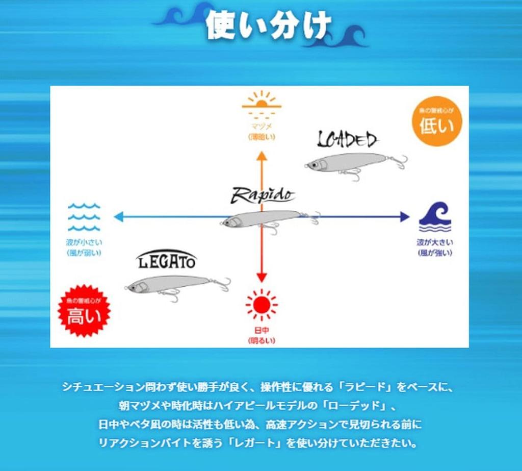 YAMASHITA Legato F190 B28C Genkai Clear 190мм