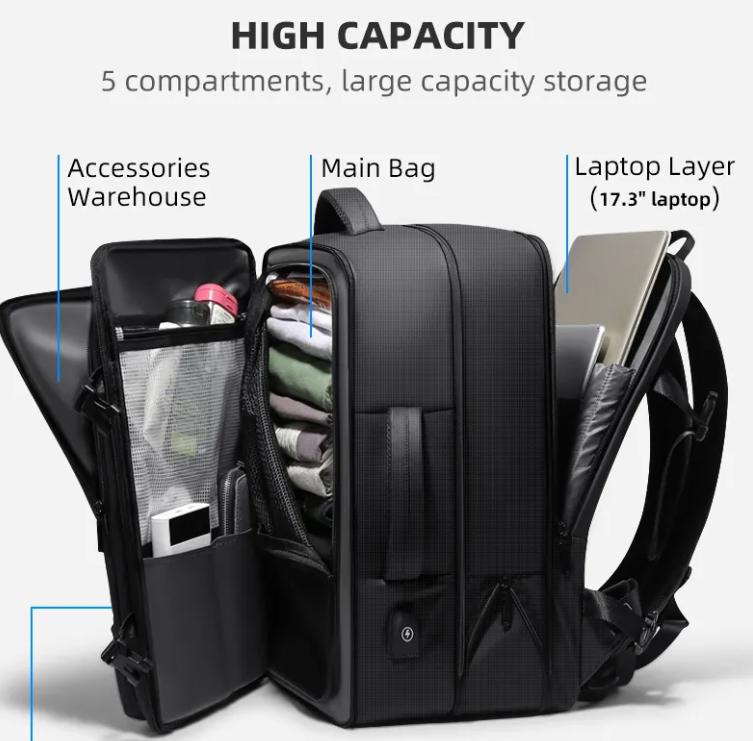 Fenruien New 40L Large Capacity&Expandable Travel Backpack Multifunction 17,17.3 Inch Business Laptop Backpack Bag