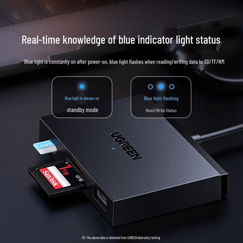 Ugreen Двухслотовый USB-C и USB 3.0 кард-ридер для карт SD/TF