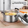 5 шт. с крышкой Американские кастрюли из нержавеющей стали Углубленная кастрюля для супа Набор кастрюль для бульона Тушить курицу