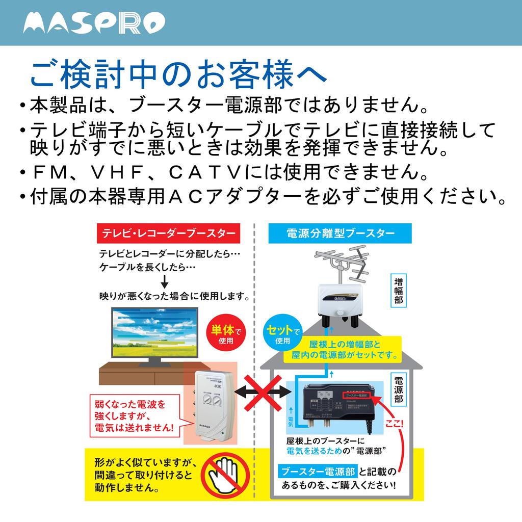MASPRO 3224 МГц совместимый ТВ-рекордер усилитель наземного цифрового вещания 4K8K спутниковое вещание 2 выхода токового прохода HS Mark Standard