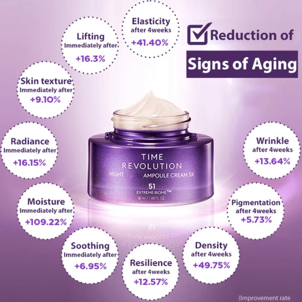 MISSHA Time Revolution Ночной восстанавливающий ампульный крем 5X 50 мл (1шт)