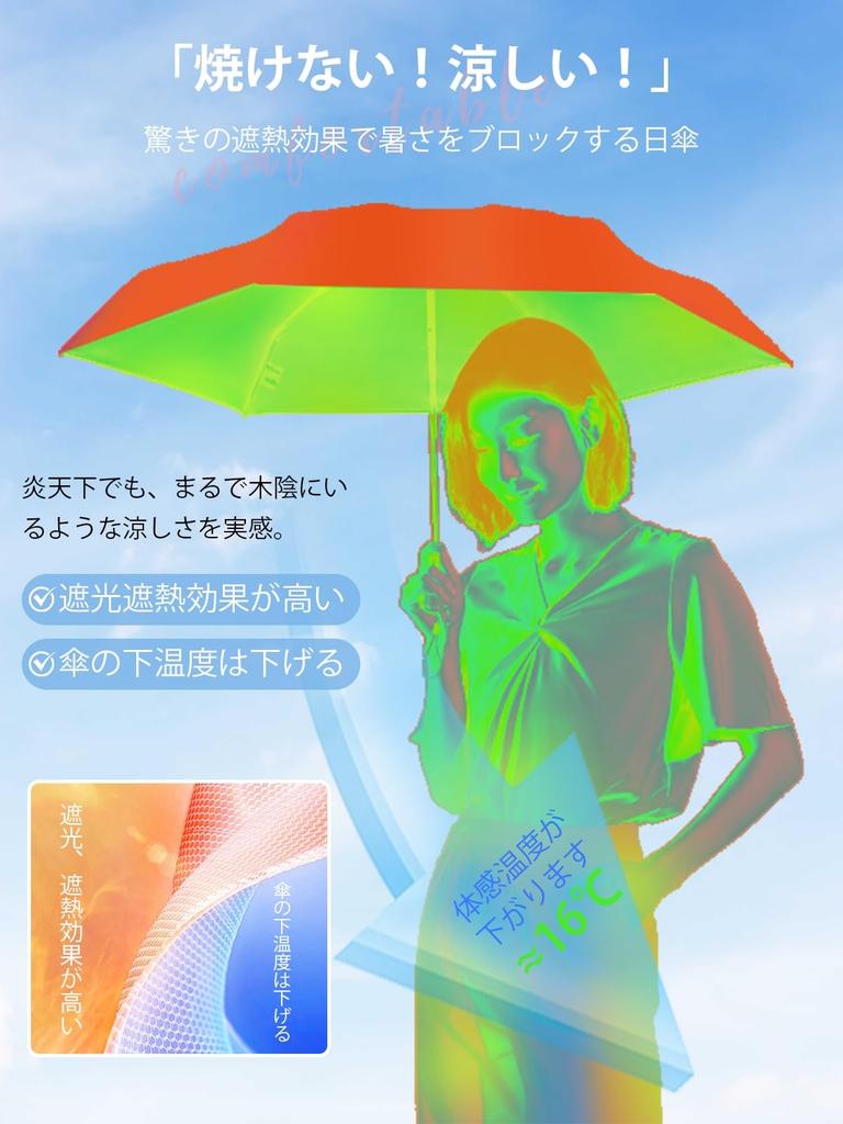 Складной зонт, новейшая ткань высокой плотности 310T, полностью затемняющая, сверхлегкая, усиленная, устойчивая к ветру как для солнечной, так и для дождливой погоды