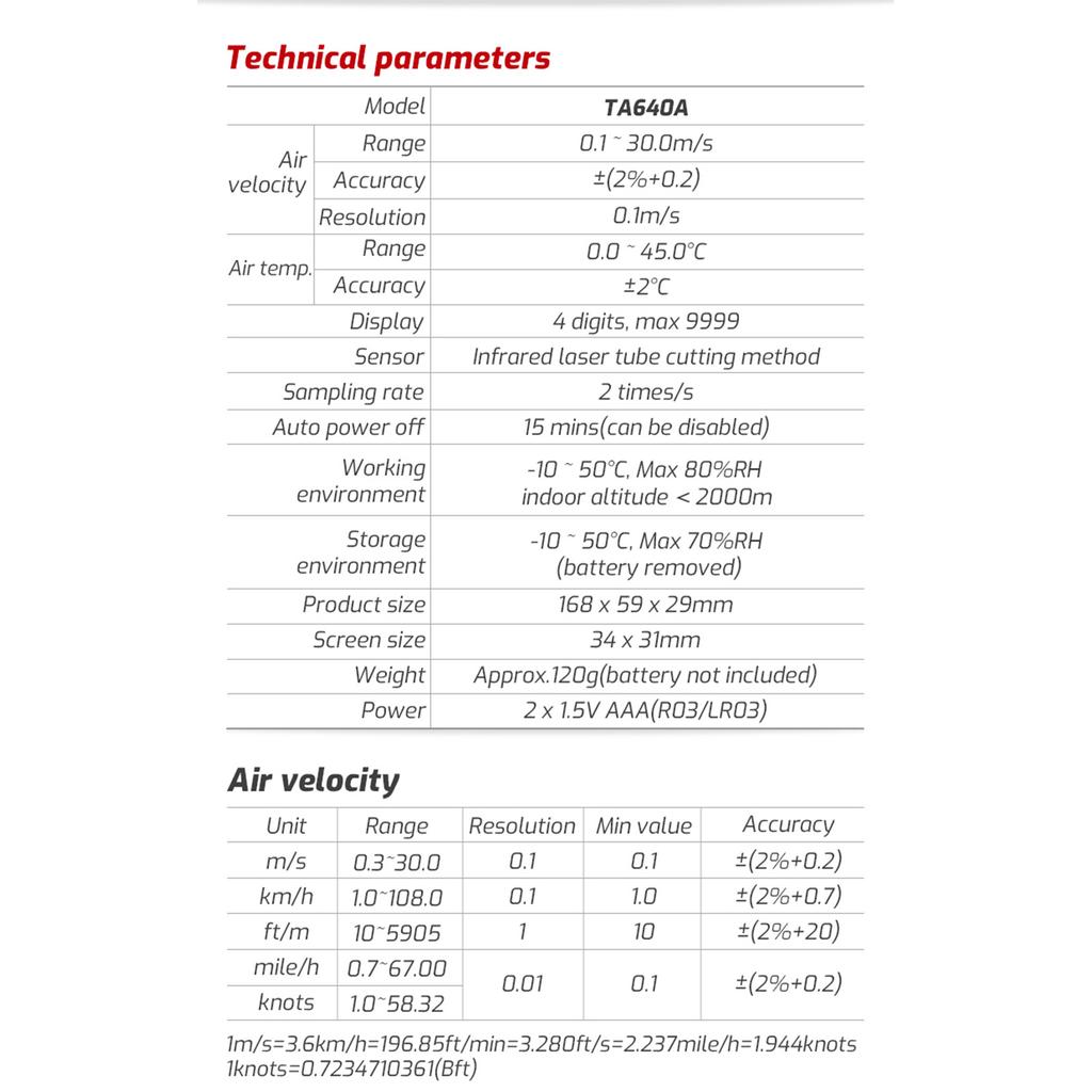 Профессиональный цифровой анемометр измеритель скорости воздуха прецизионный измеритель скорости ветра для измерения скорости ветра и температуры