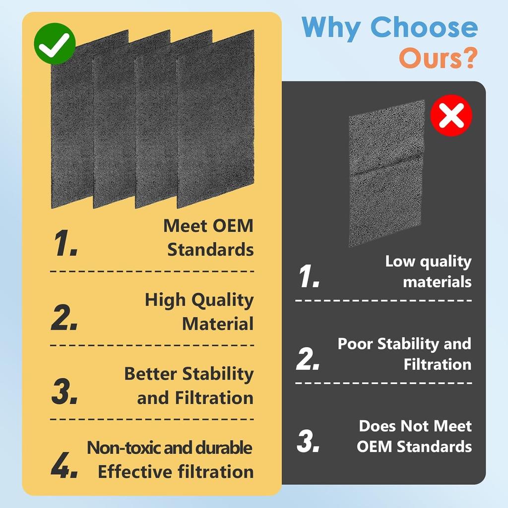 4Pack Replacement Filters for Whynter Portable Air Conditioners Compatible with ARC-14S, ARC-14SH, ARC-141BG and ARC-143MX, Activated Carbon Filters