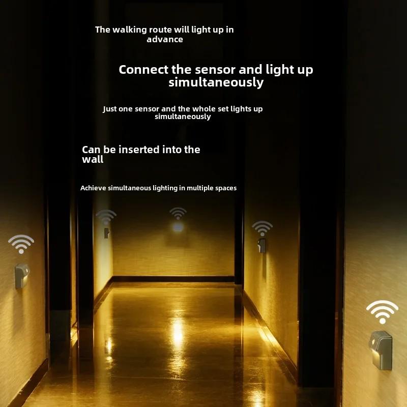 Charging Household Magnetic Human Body Sensor Light, Bedroom Corridor Aisle Corner Entrance Door Automatic Sensor Light