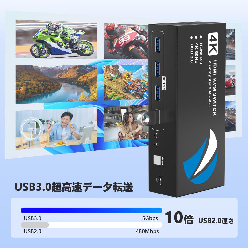 KVM Switch with 2 HDMI Inputs and 2 Outputs, 4K@60Hz, HDMI Switcher for 2 PCs and 2 Monitors, 5Gbps, 4 USB 3.0 Ports, Supports Keyboard, Mouse, Printe