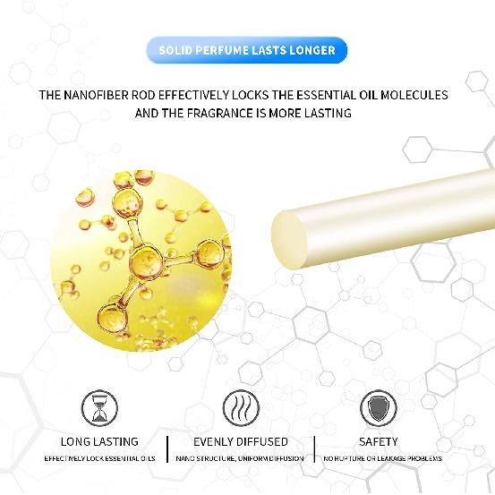 Автомобильные освежители воздуха, диффузор ароматов, вентиляционные зажимы, духи, палочки эфирного масла для женщин и мужчин, автомобильные ароматизаторы, украшения, аксессуары(черный)