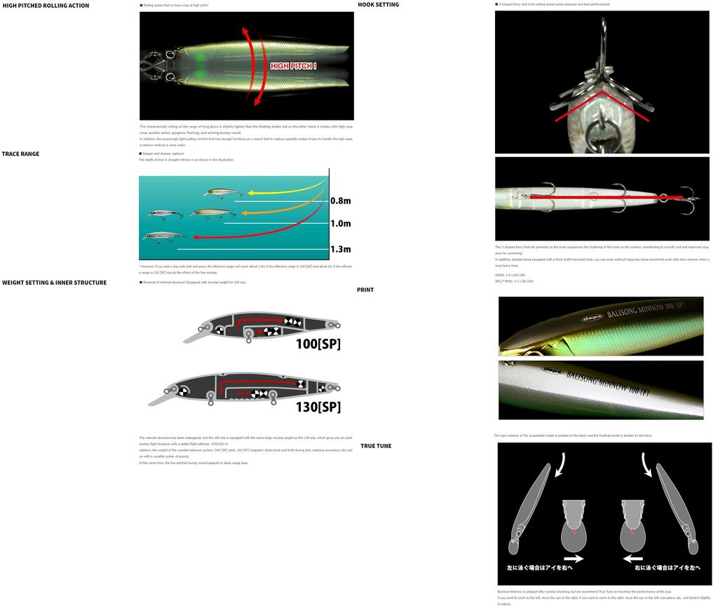 Deps Balisong Minnow 130SP 7/8 унций Suspend Luer 22 (3227)
