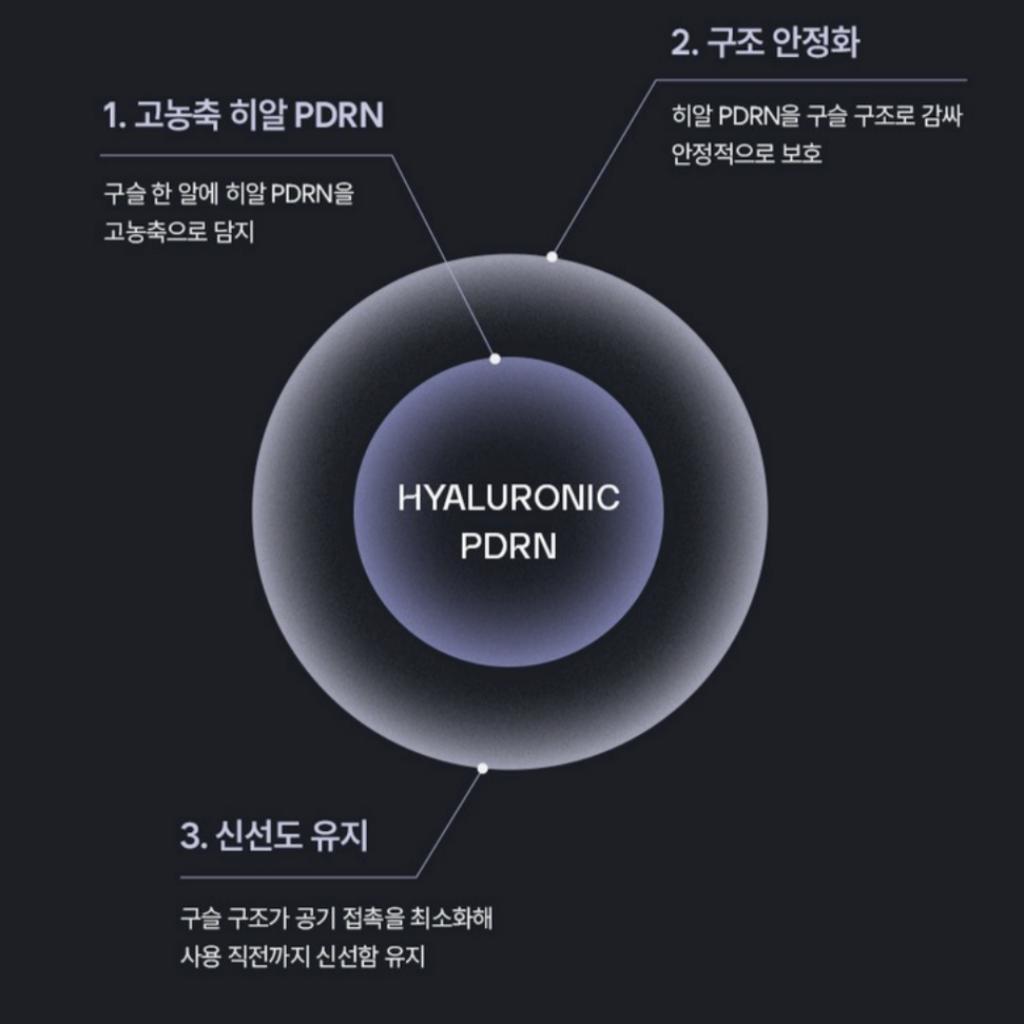 [HAUA] Гиалуроновая PDRN ORB Жемчужная сыворотка 45 г