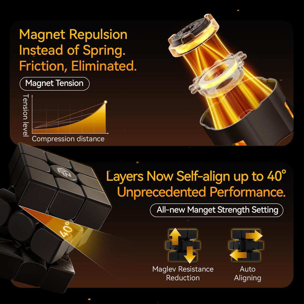 GAN15 Magnetic Levitation Speed Cube GAN Magnetic Cube Is the Perfect Combination of and Super Brain Teaser Puzzle Flagship UV Coating for 3x3,