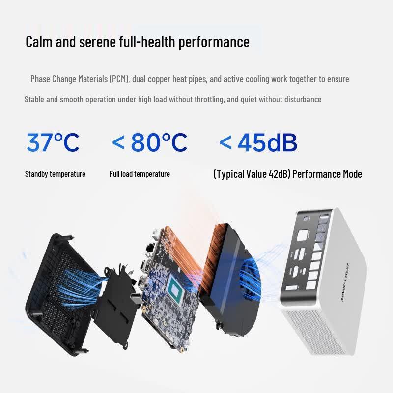 MINISFORUM X1-470 AMD Ryzen AI 9 HX 470 Высокопроизводительный ИИ-мини-ПК (Китайская версия)