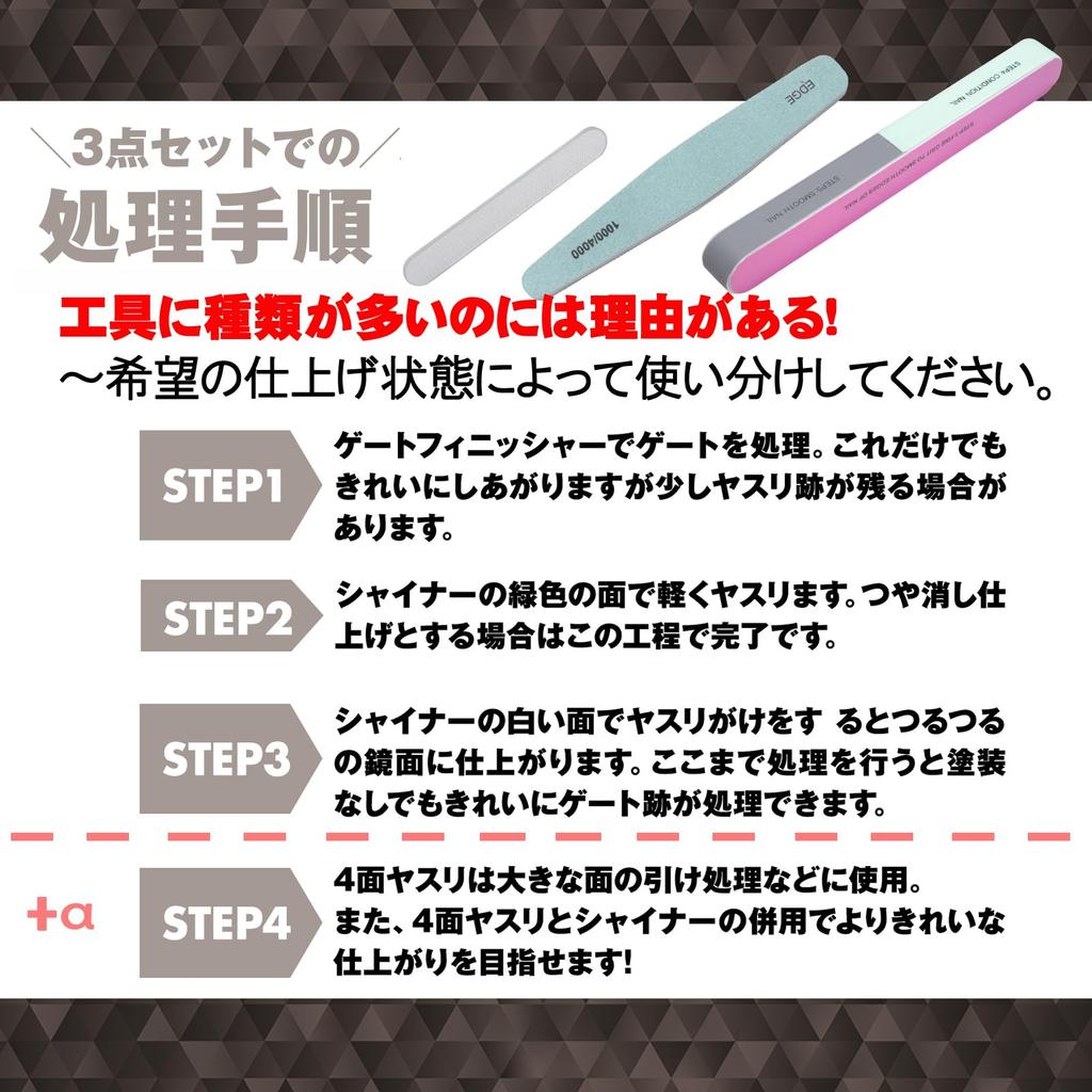 @ROOMS AtTool Series Gate Finisher Starter Set, Glass File Shiner, 7-Step, for Gate Processing of Plastic Models and Gunpla