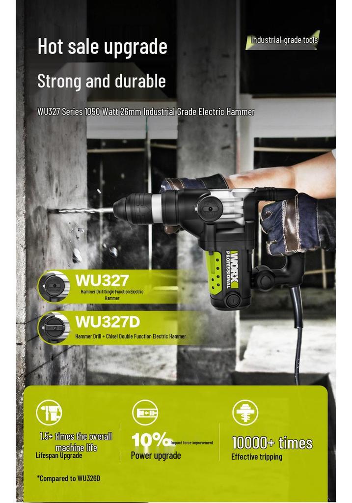 Промышленный перфоратор Wickes WU327 со сцеплением