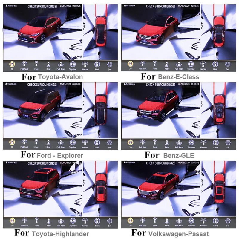 360° 3D Panoramic Camera With Bird'S Eye View, Parking Monitor, Dash Cam