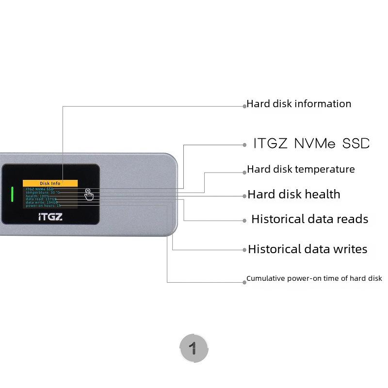 Дисплей ITGZ M2: Интеллектуальный корпус жесткого диска NVME с корпусом из алюминиевого сплава