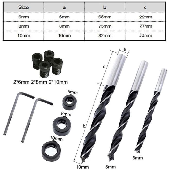 Angle Hole Locator, 15 Degree Angle Drilling Kit for Wood with Template Guide Drill Bits and Multi-Holes CUTTING TEMPLATE