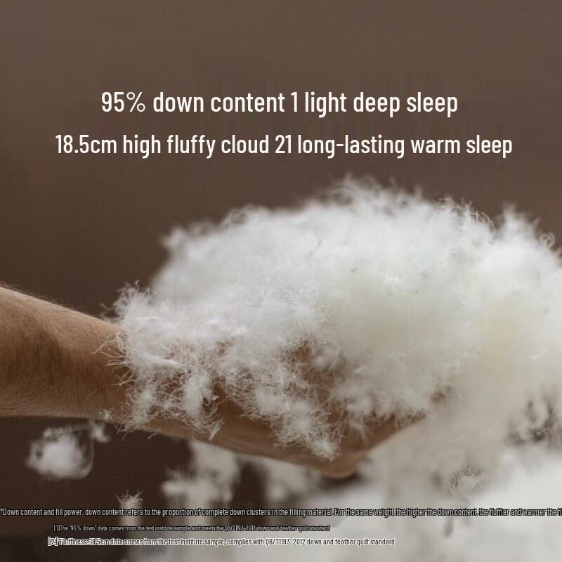 Luolai 95% Washed White Goose Down Winter Duvet, 180TC Cotton Shell