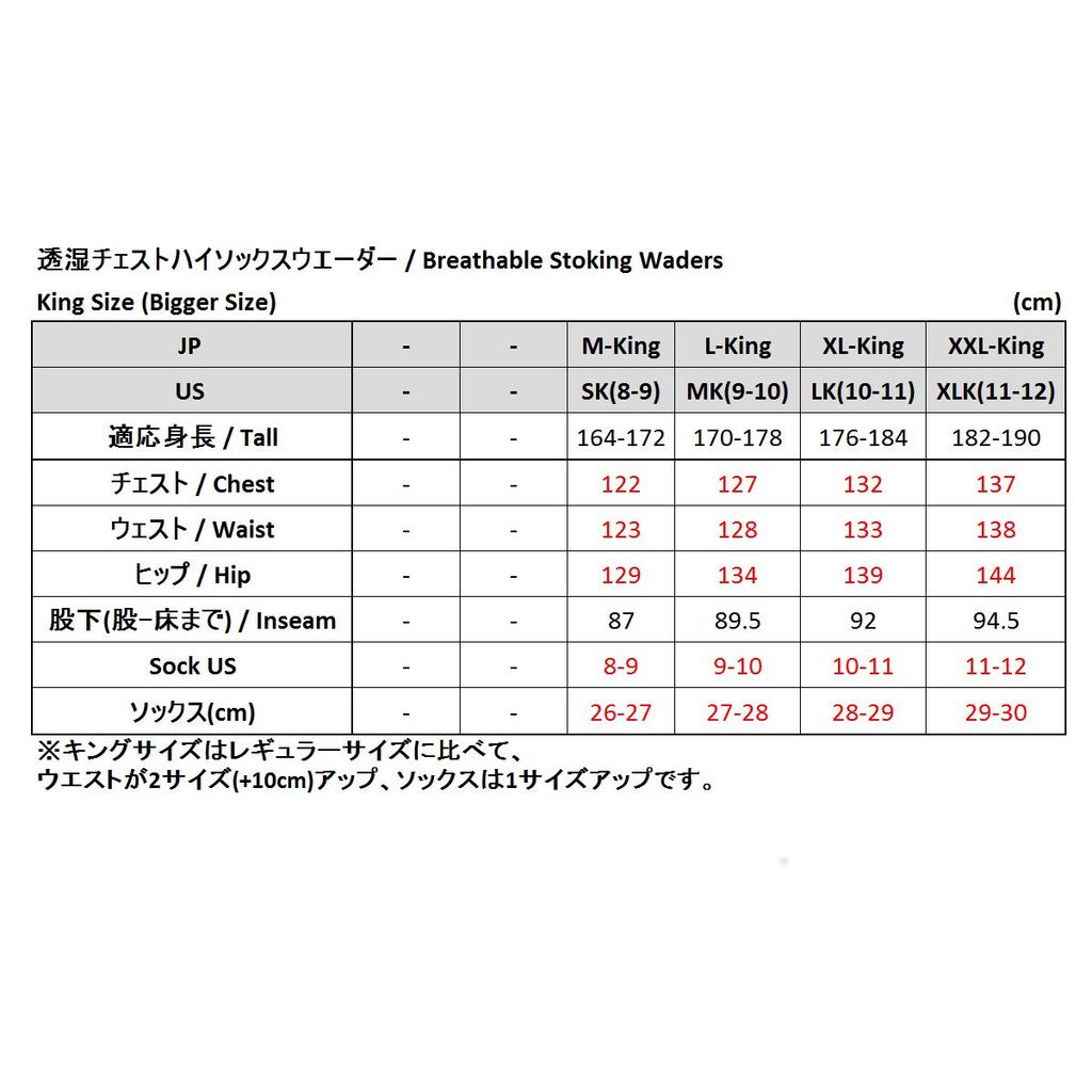 МАЛЕНЬКИЕ ПОДАРКИ Вейдерсы N3 Chest High Waders W-46 Mad Gray M