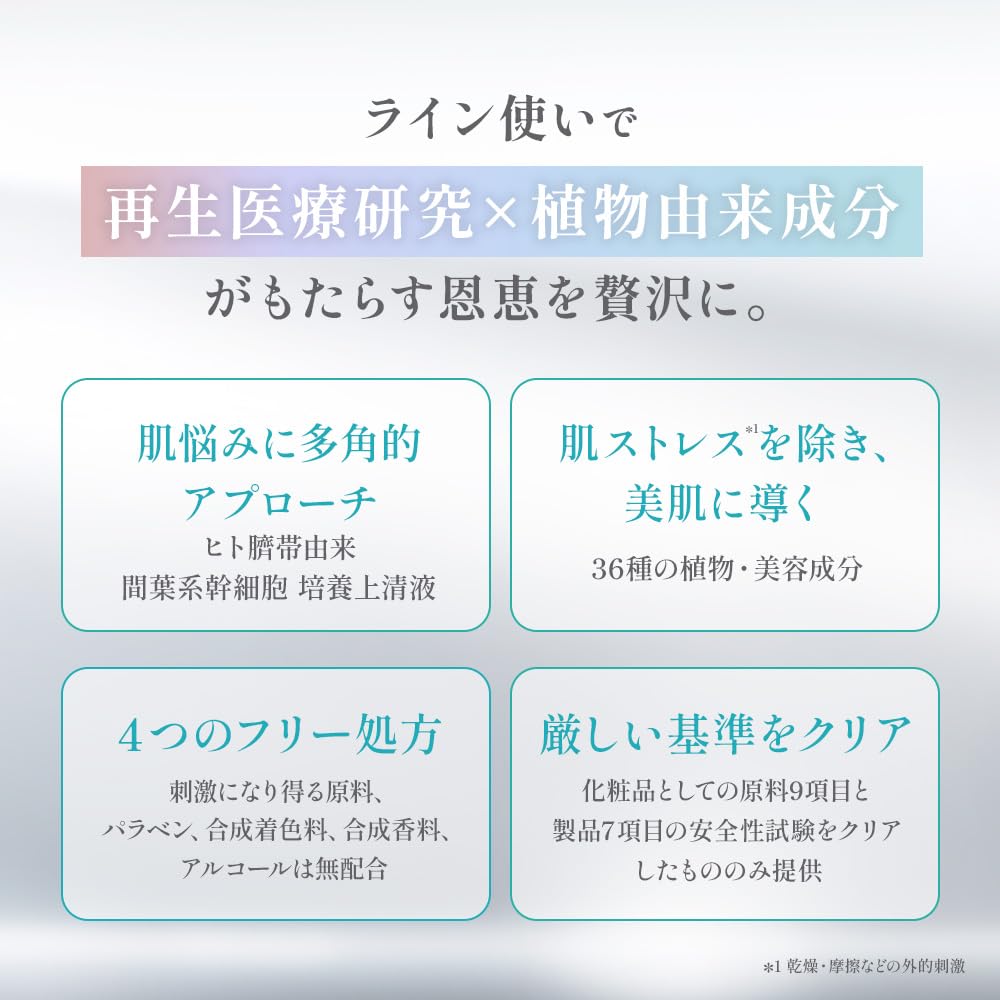 Born from Regenerative Medicine Eternum Trial Set Human Stem Cell Culture Supernatant Skincare Mini Bottle Trial Travel Kit Moisturizing for Dry and