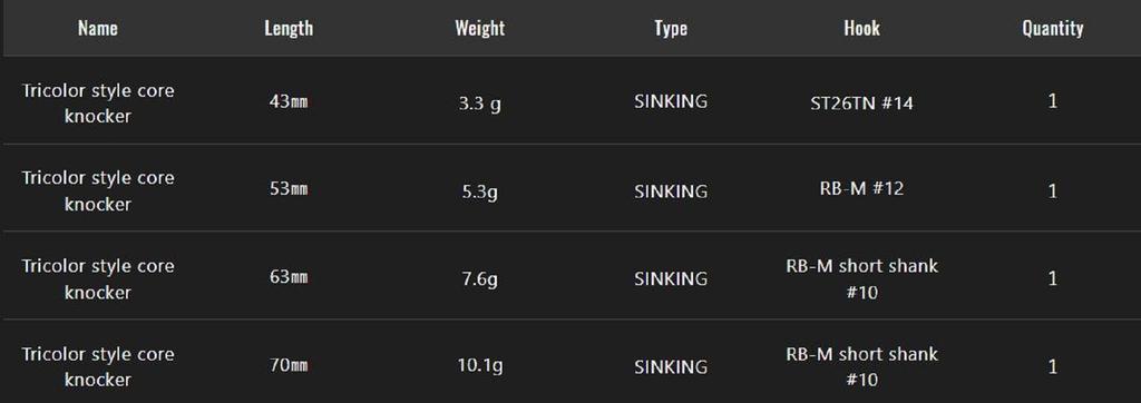 Jackall Timon Ryushin Knocker 63 HW Sinking Lure Nishiki Ayu (0730)