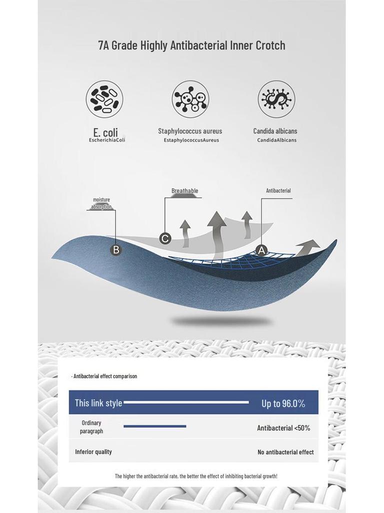 LANSANA Мужские спортивные трусы-боксеры 7A с антибактериальным эффектом (3-Pack)