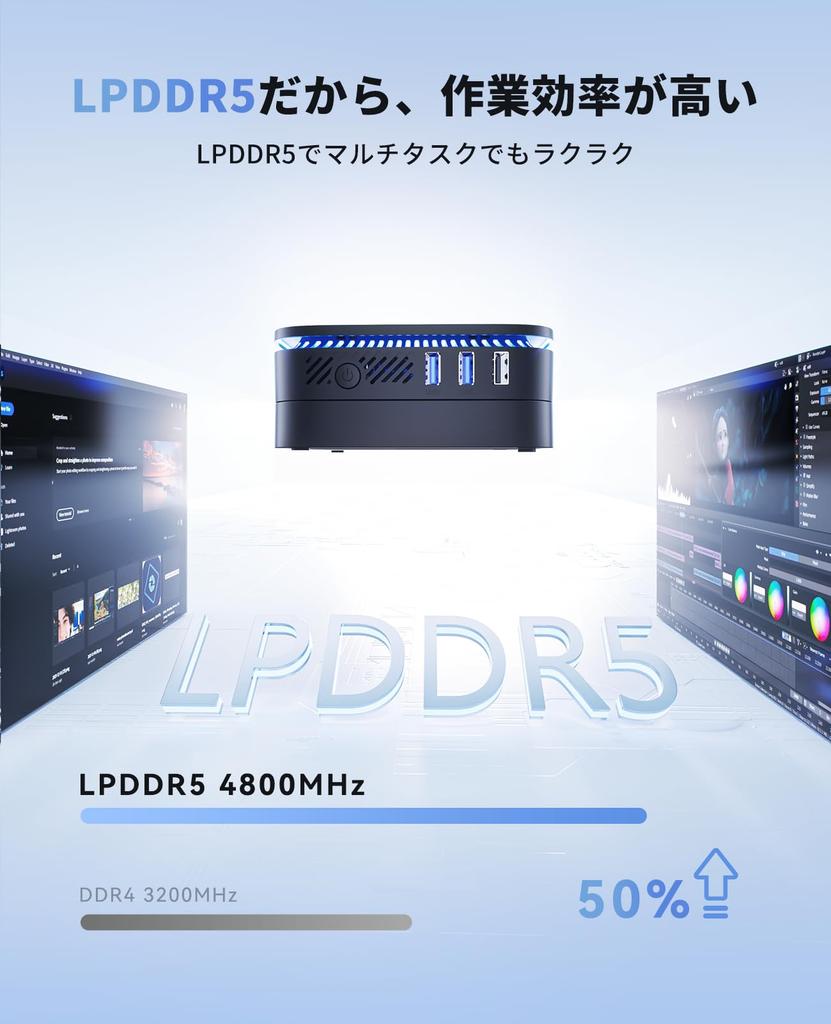 Мини-ПК N100 Мини-ПК Более стабильная работа до Малый ПК 12 ГБ LDDR5 256 ГБ SSD 2 ТБ расширяемый Мини-ПК 4K Тихий Высокая скорость рассеивания тепла 2024 новейший