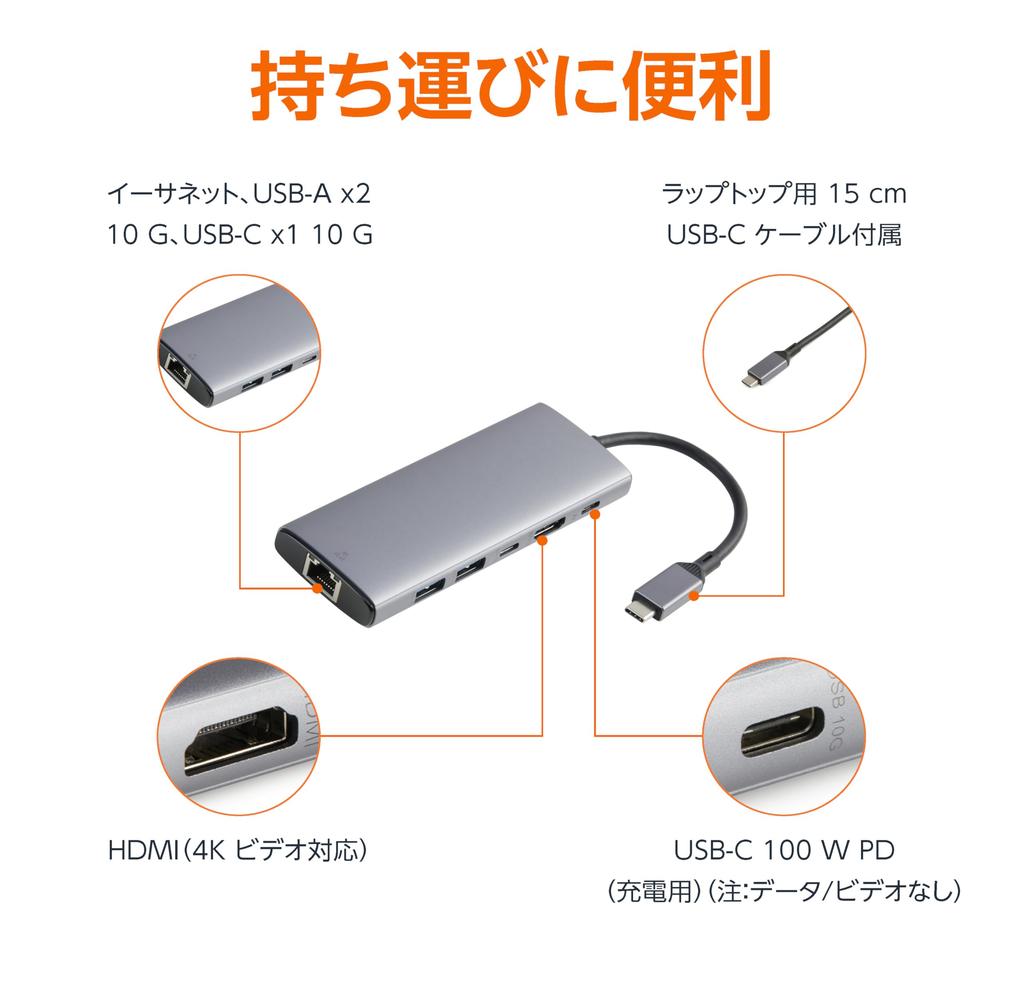AmazonBasics 1 100W PD 1 HDMI Ethernet Light Gray X X Cm 6-in-1 USB-C 3.2 (10G) Hub, USB-C Input, USB-A, USB-C, 4K, 11.94 4.6 1.5