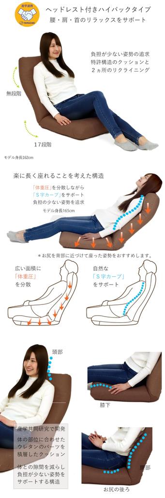 Collaboration High Back Chair with Headrest 2 Made In Japan High Back Places Reclining Relaxation Headless Stepless Back 17 Levels [Yamazaki Chair]