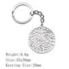 NewArrivals Key-chain Woman Flower Of Life Key Ring Biz New In Keychains