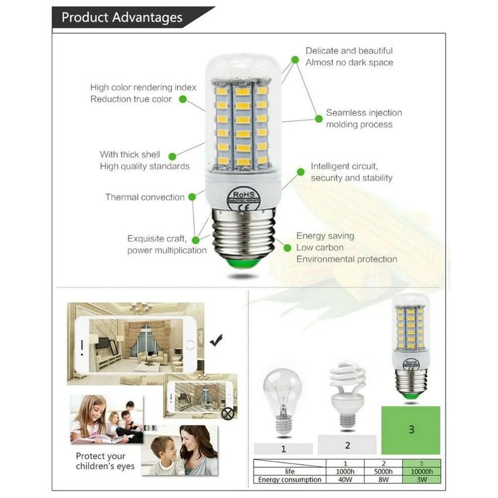 HOMZY 7-15W E27 LED Lamp E14 LED SMD5730 220V Corn Light Bulbs 24 36 56 72 LEDs Lamparas LED Chandelie for Home Decor Ampoule Led Light