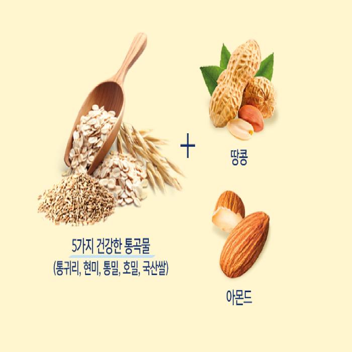 Oh Granola Berry Yogurt Lactobacillus Energy Bar 15P 525g