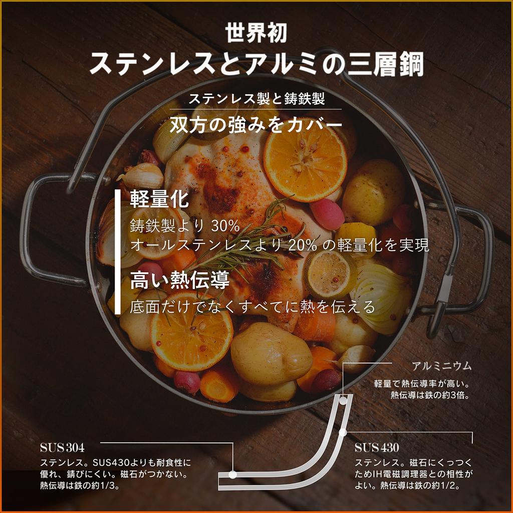 TSBBQ Light нержавеющая сталь трехслойная голландская печь 10 дюймов кемпинговый гриль зеркальная отделка [Сделано Tsubamesanjo] TSBBQ-005 (Только тело)