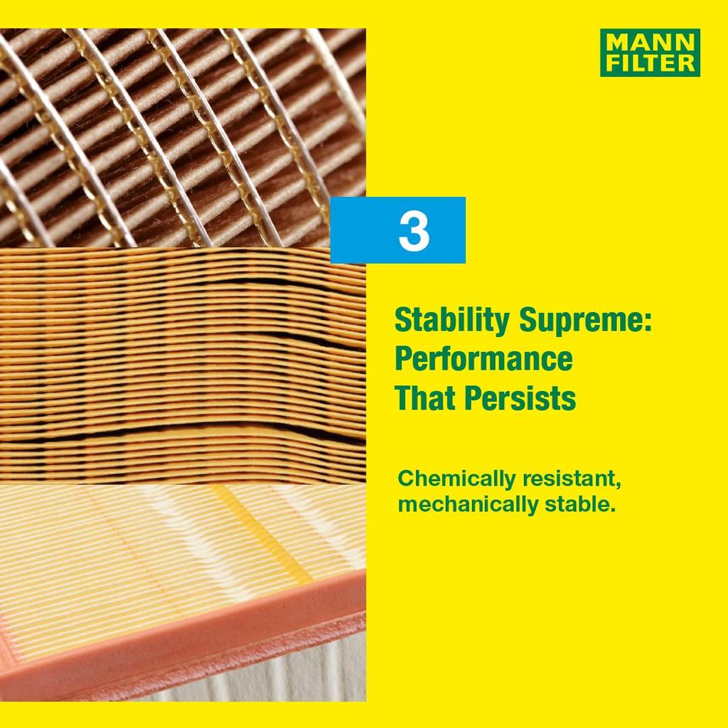 Воздушный фильтр MANN (БМВ/Х1) С 18 114 [Модель: ABA-VL25 Первый год: 10/05-] Номер продукта C18114 C18114