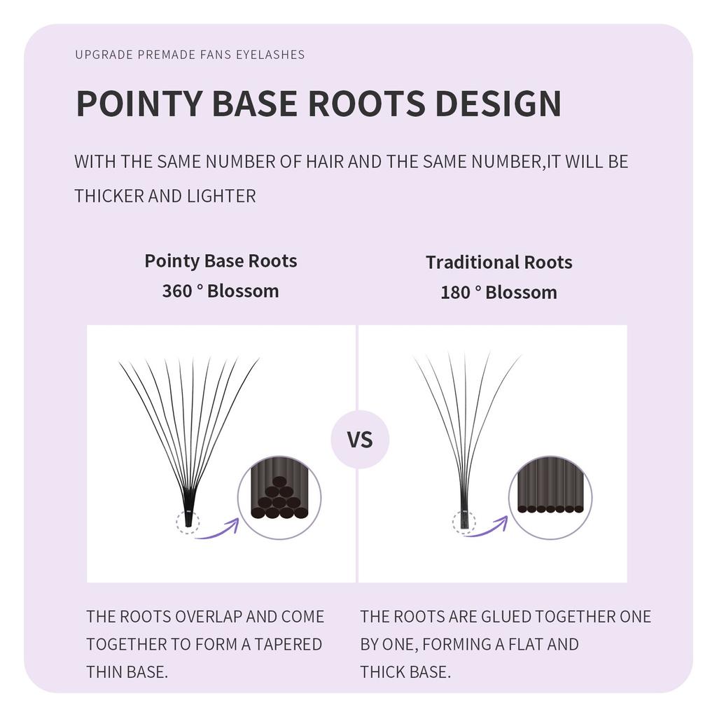 ANNAFRIS 10D 12D 14D 16D 20D Готовые веерные наращивания ресниц Тонкие заостренные корни с русскими объемными ресницами Мягкие натуральные накладные ресницы