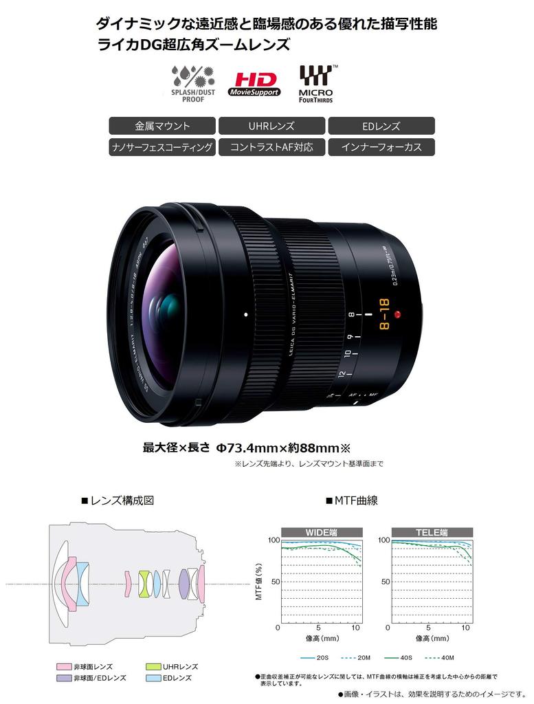 Panasonic Ultra Wide Angle Zoom Lens for Micro Four Thirds Leica DG VARIO-ELMARIT 8-18mm F2.8-4.0 H-E08018