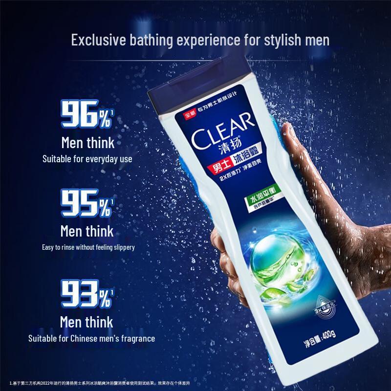 Clear Men Balanced Oil Control Hydrating Shower Gel