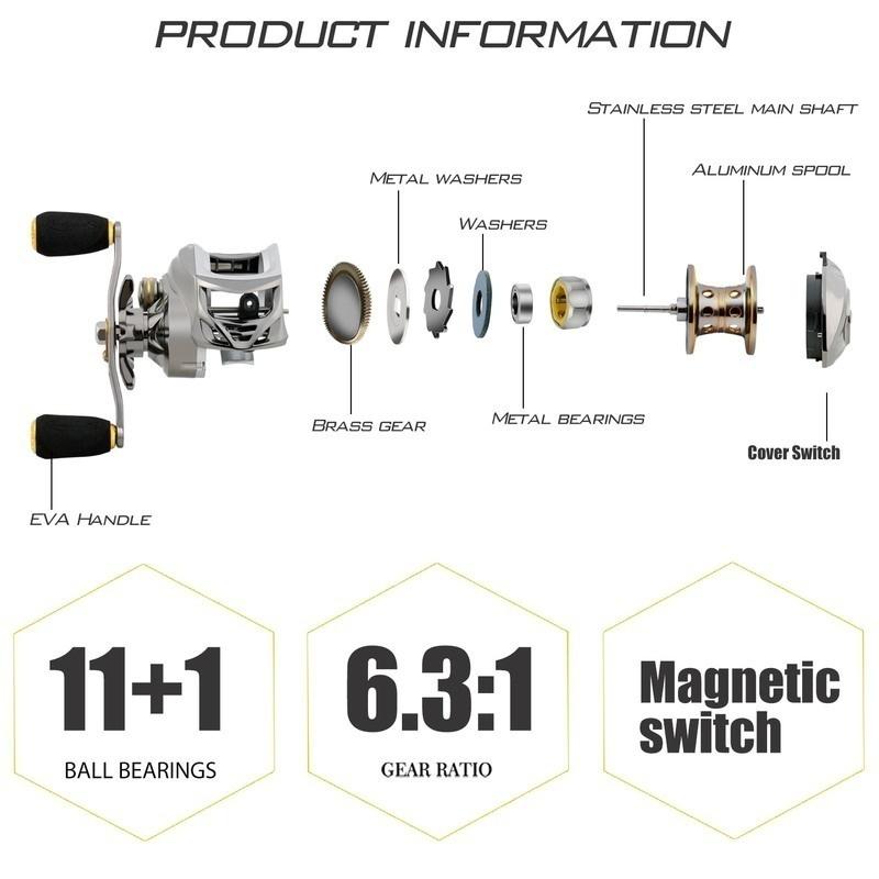 Рыболовная катушка для заброса наживки. Суперлегкая конструкция. Точно обработанная латунная шестерня. Двойная магнитная передача.