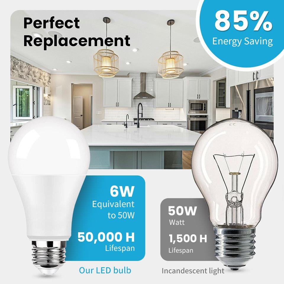 1pc LED bulb light AC110V high power 3W-20W E27 high lumen no strobe suitable for children's room study kitchen