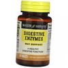 Digestive Enzymes, 90tab (69529007)