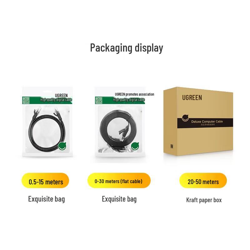 UGREEN Cat 6 Gigabit Flat Ethernet Cable