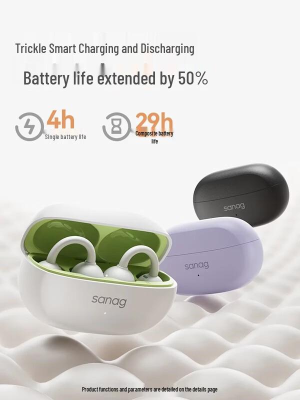 SANAG F20S Pro Open-Ear Clip Bluetooth Headset