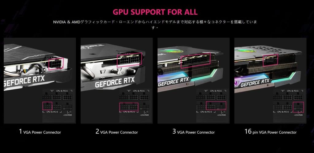 MSI 850W DIY PC Power Supply Unit MPG A850G PCIE5 GOLD Native Compatible 10 Year PS1 (80PLUS PCIe5.0/ATX3.0 Warranty)