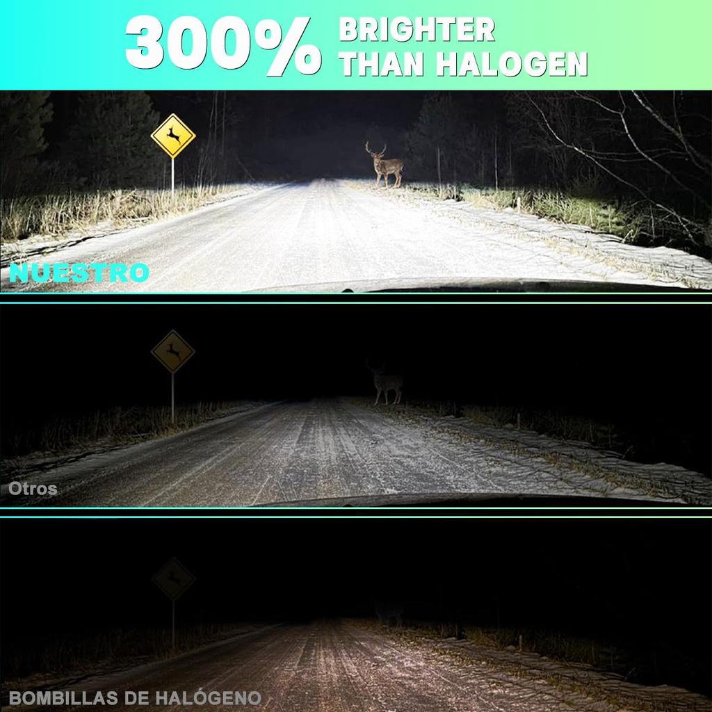 Car LED Headlights Direct Plug-In Integrated H7 White Yellow Strobe Fog Lights Motorcycle Equipment Accessories