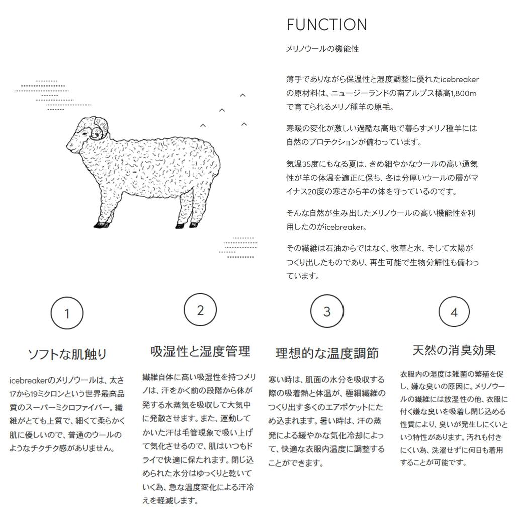 [Разминочная футболка] U Merino 150 с длинным рукавом Flagstone S